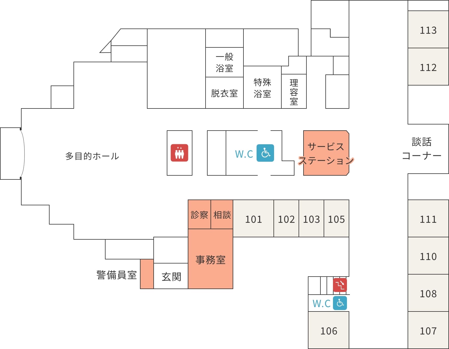 1階老人保健施設のフロア図。多目的ホール、サービスステーション、診察室、相談室、事務室、警備員室、玄関、一般浴室、特殊浴室、脱衣室、理容室、談話コーナー、居室（101〜113号室）、車椅子対応トイレ、エレベーターを配置。